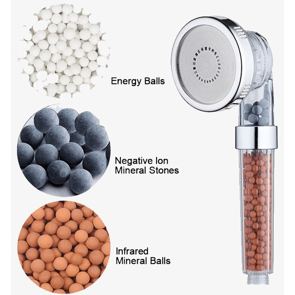 High-Pressure Ionic Filtration Shower Head (USA)