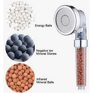 High-Pressure Ionic Filtration Shower Head (USA)