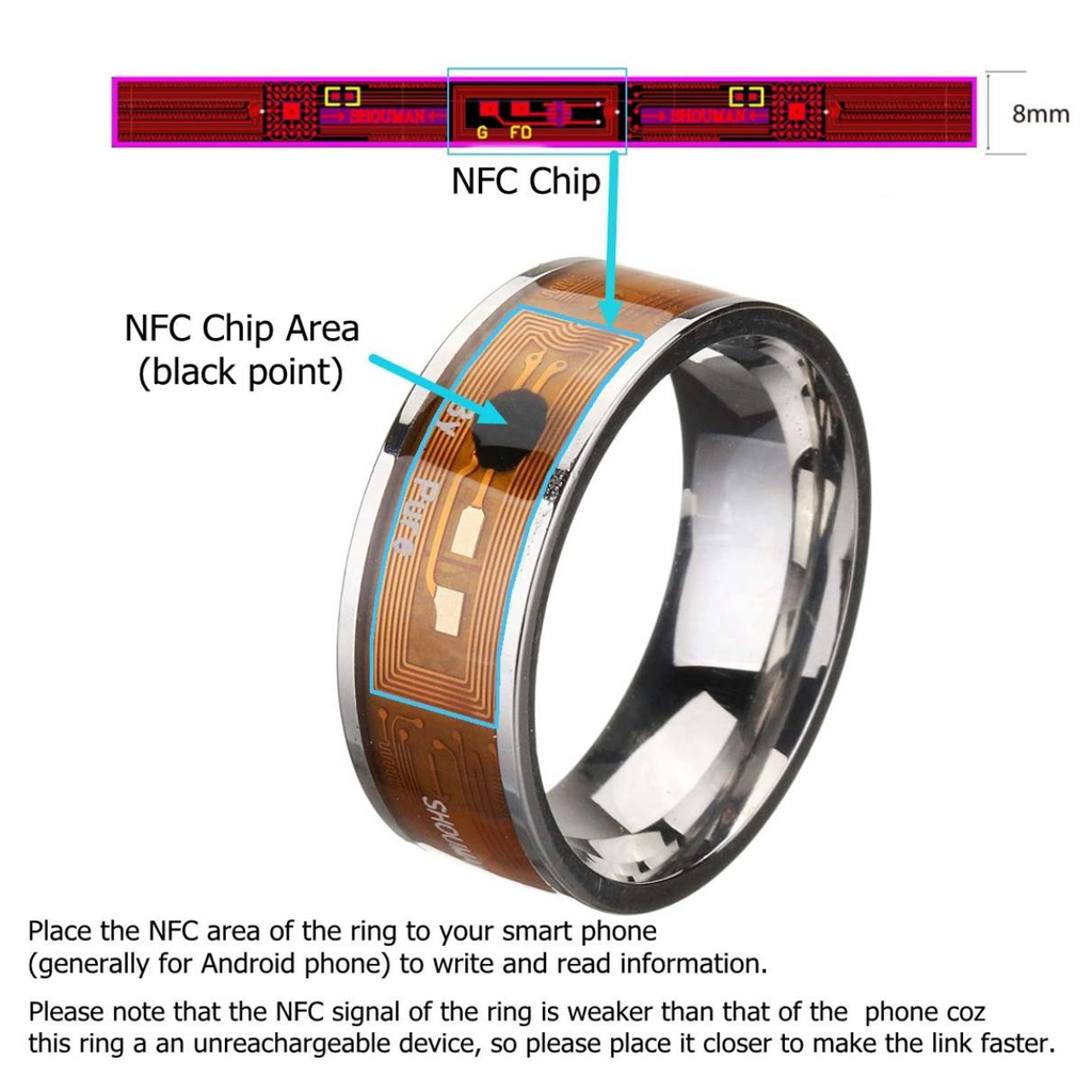 Multifunctional Smart Ring 1