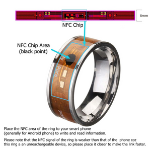 Multifunctional Smart Ring 1